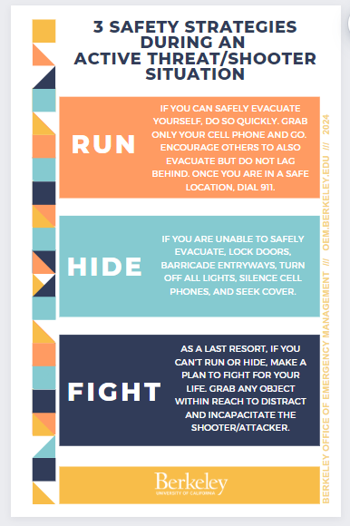 Picture of the Run-Hide-Fight flyer