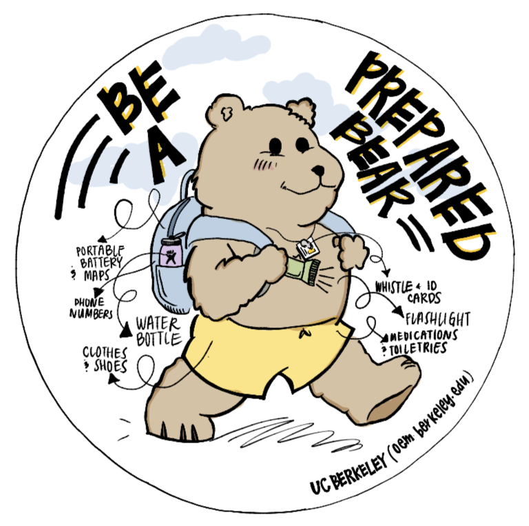 Picture of a graphic of a Prepared Bear and preparedness steps