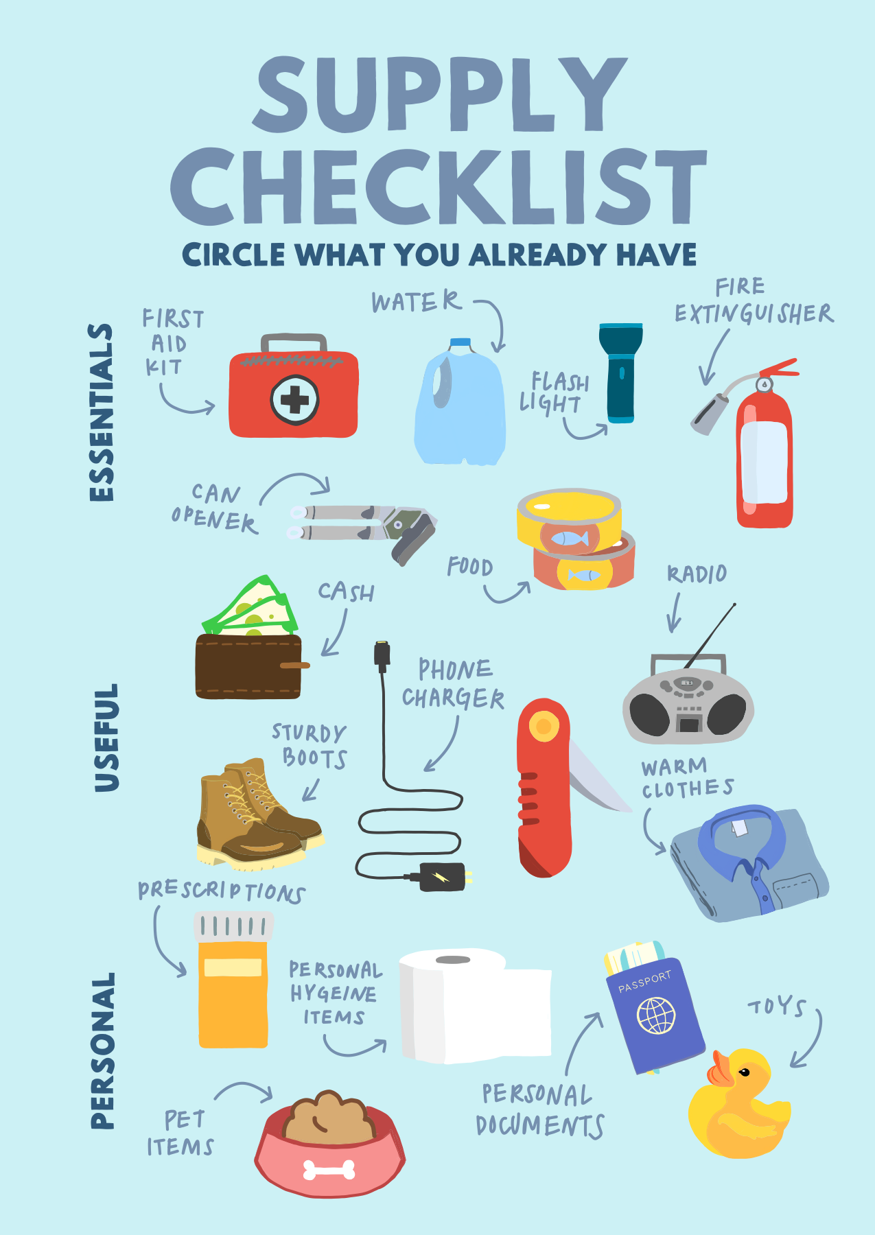 What essentials to pack in an emergency disaster go-bag