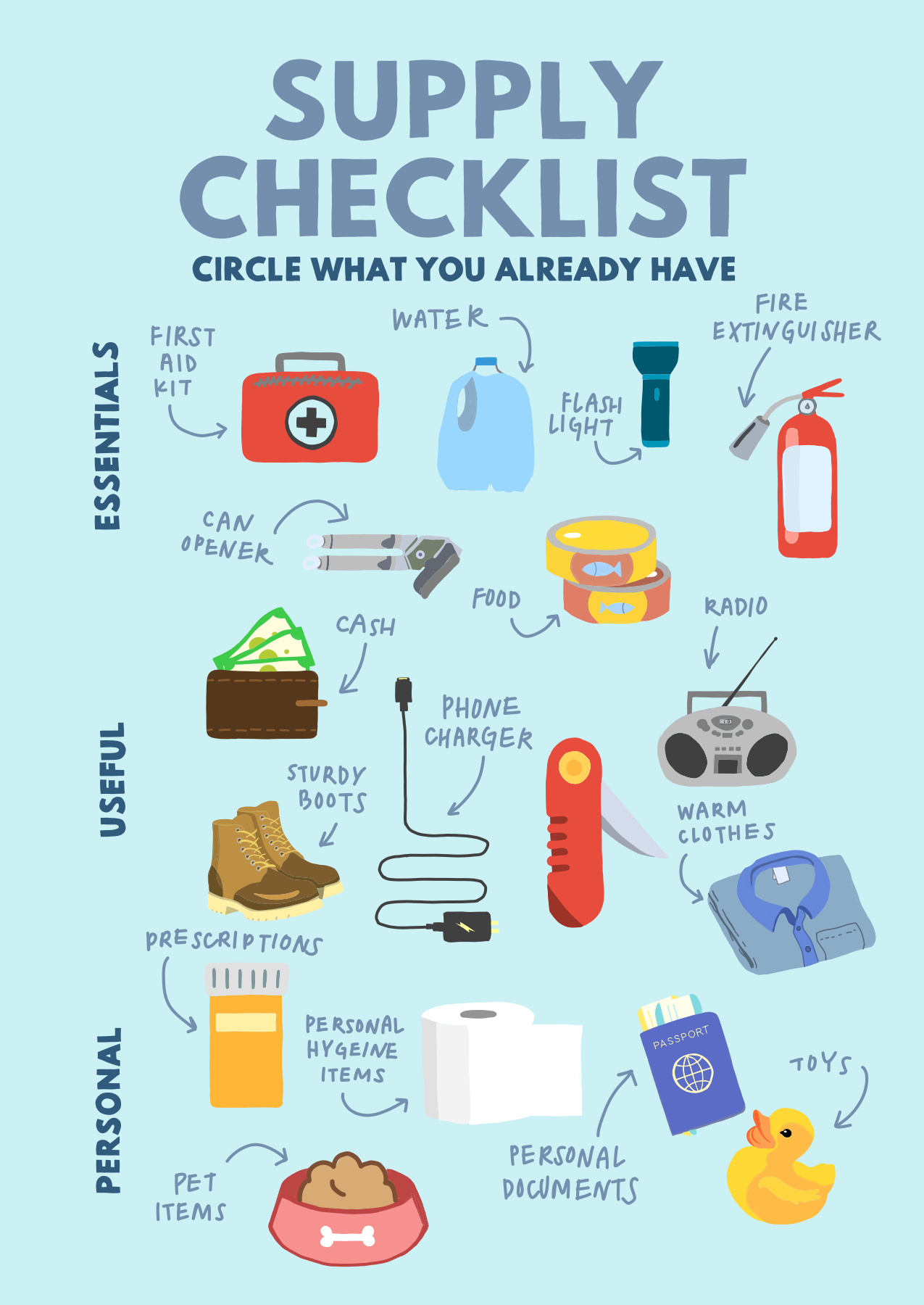 Make a Go Bag Kit Office of Emergency Management